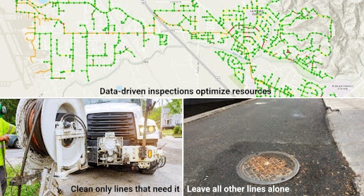 Real-World Results: What Utilities Report After Adopting SL-RAT
